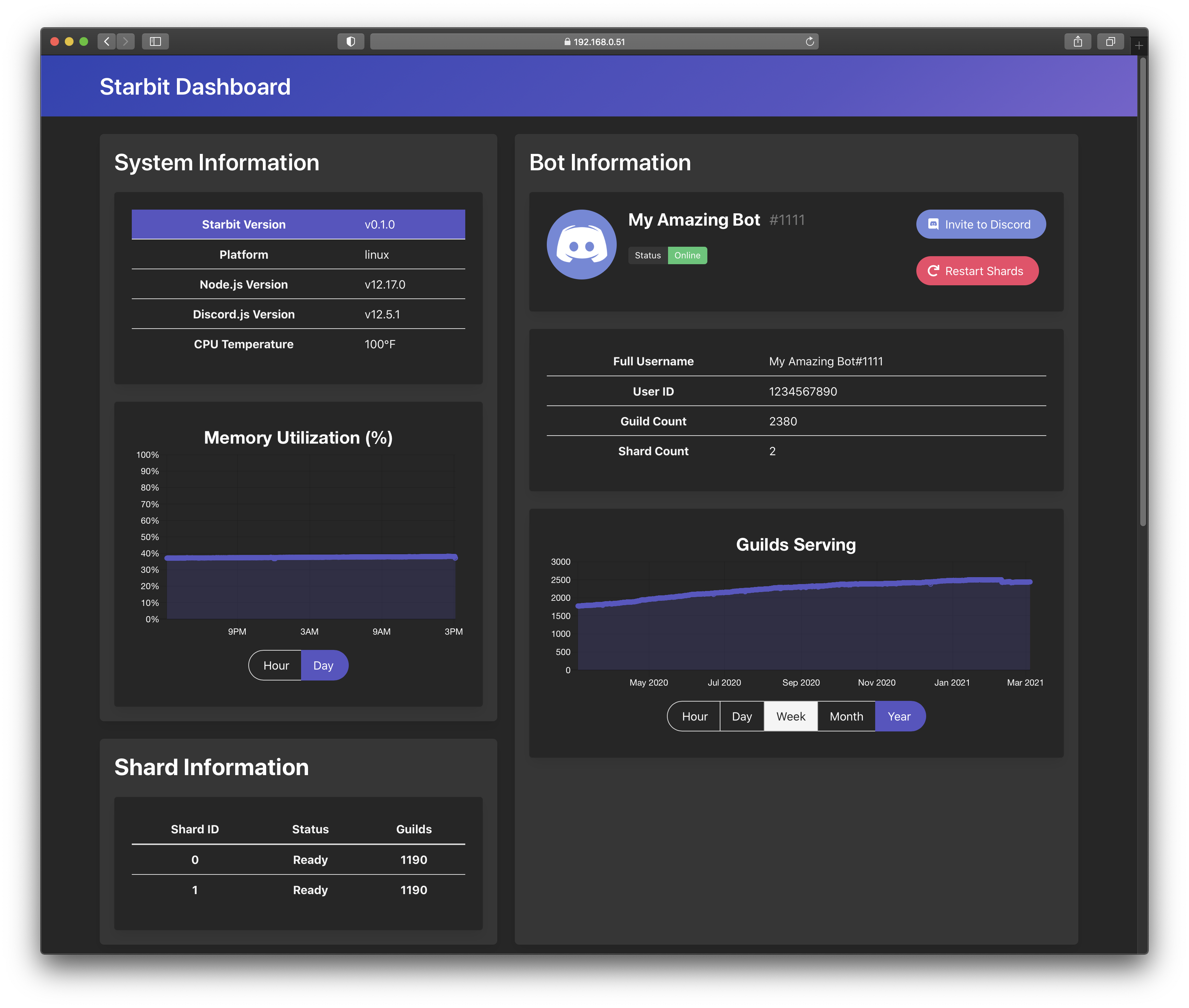 Starbit dashboard screenshot